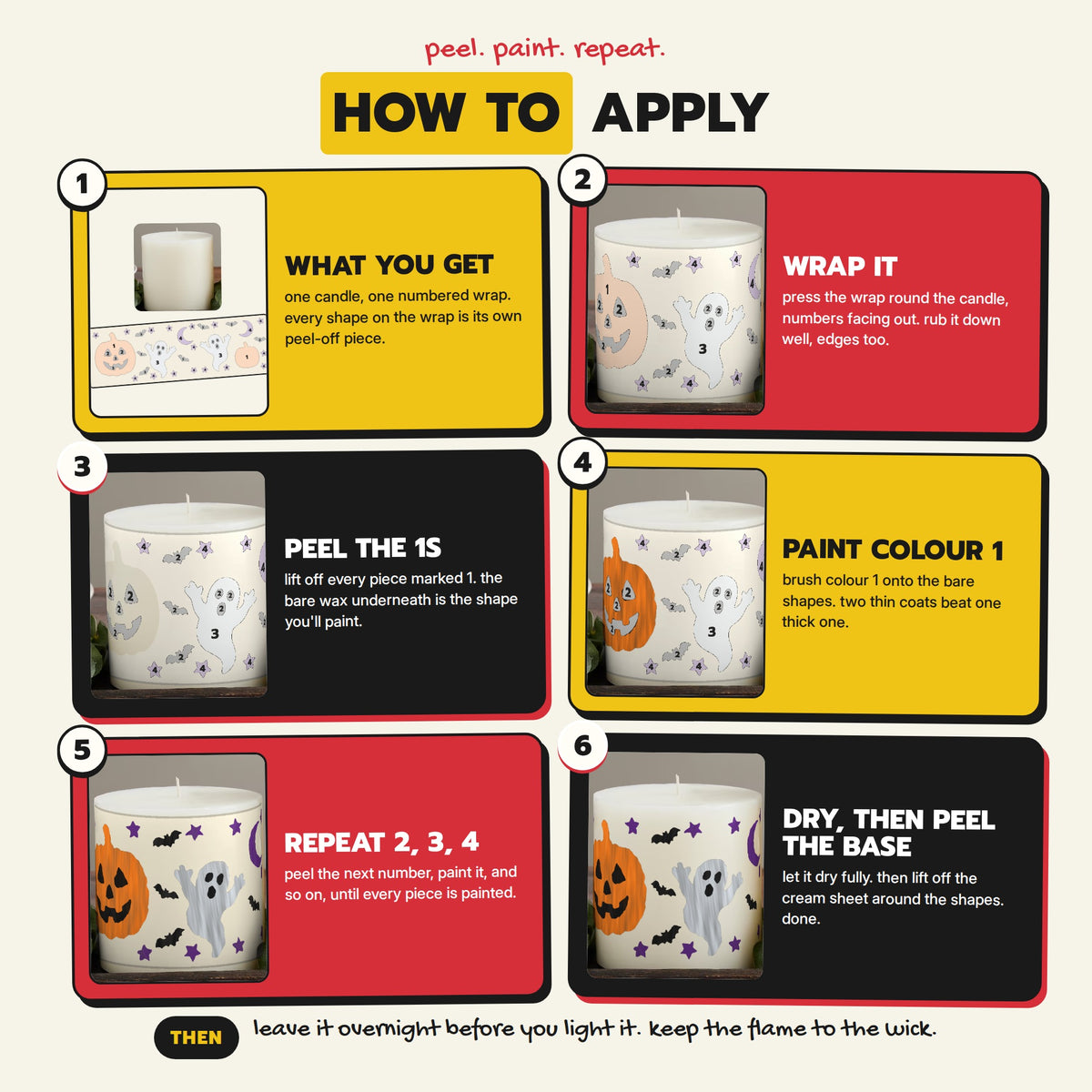 How to apply, six steps: what you get, wrap it, peel the 1s, paint colour 1, repeat 2 3 4, dry then peel the base sheet. Leave it overnight before you light it.